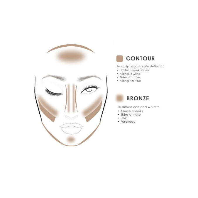 Perfect Canvas Airbrush Bronzer & Contour