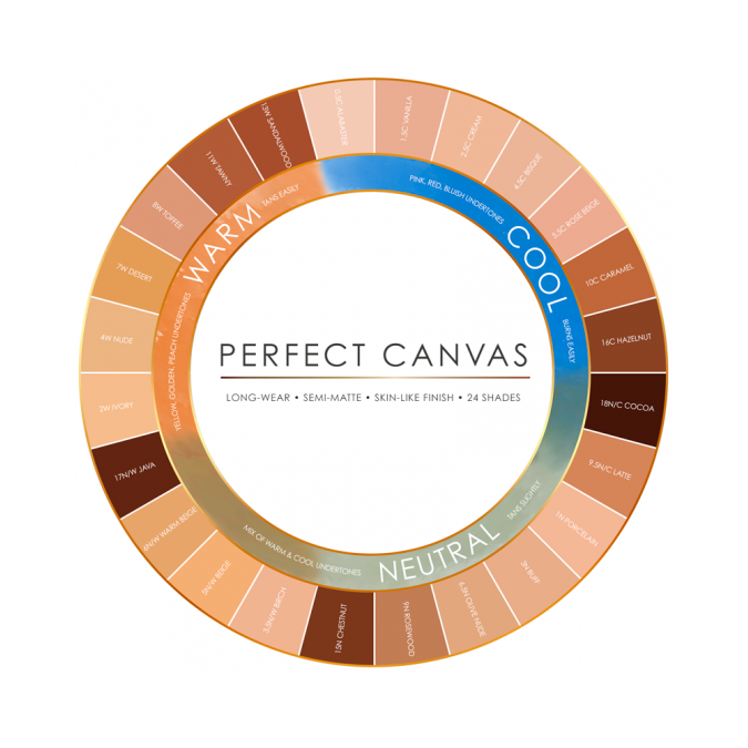 Perfect Canvas Airbrush Foundation 6-pack. Light/Medium