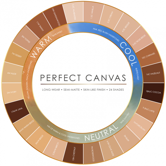 Perfect Canvas Airbrush Foundation